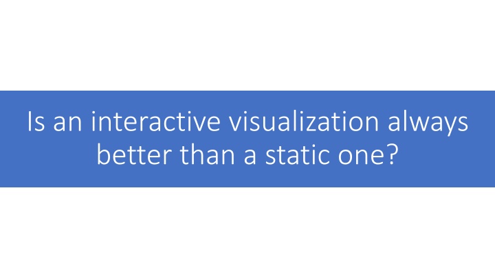 is an interactive visualization always better