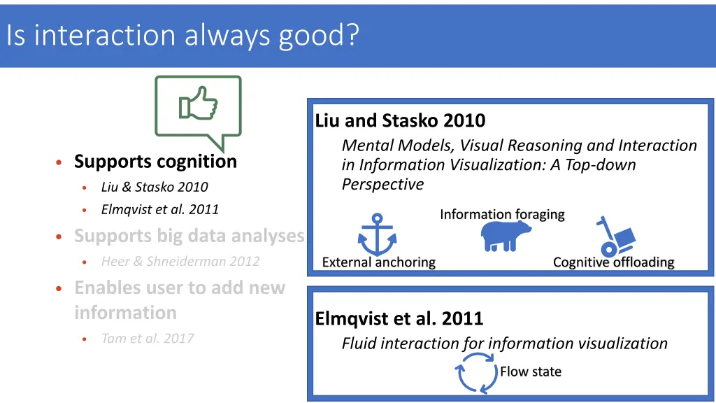 is interaction always good 1