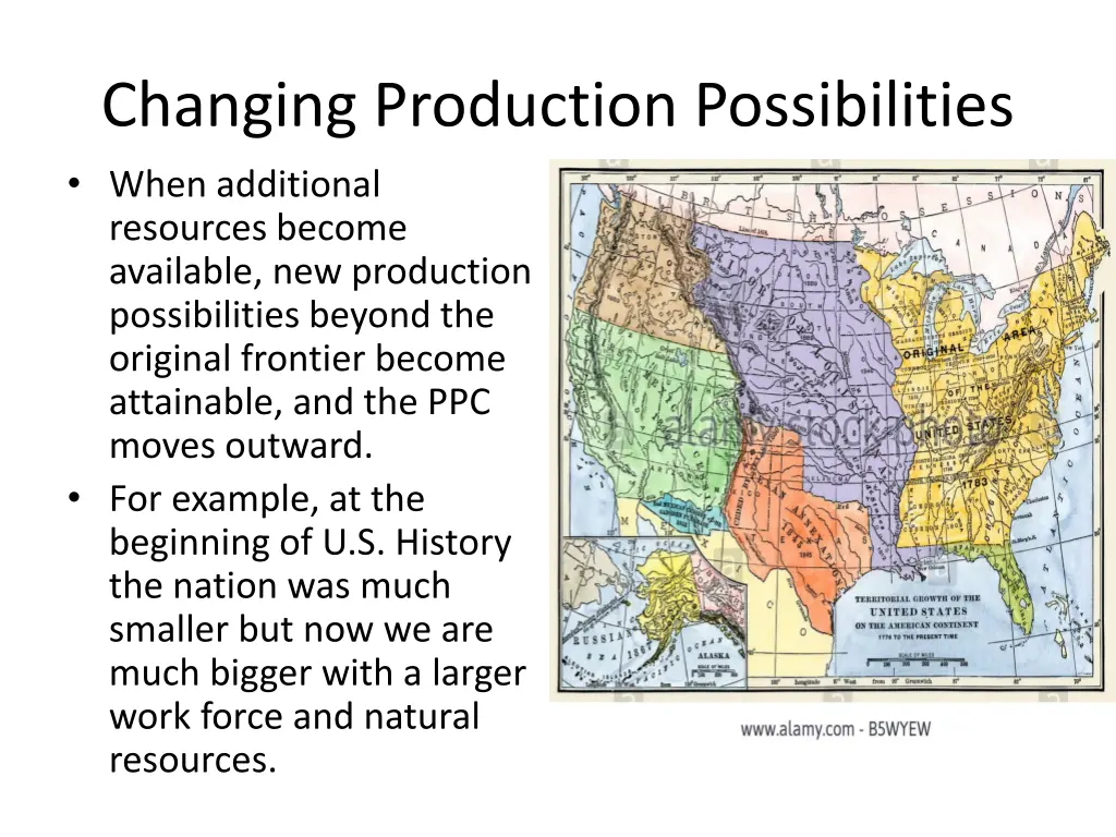 changing production possibilities when additional