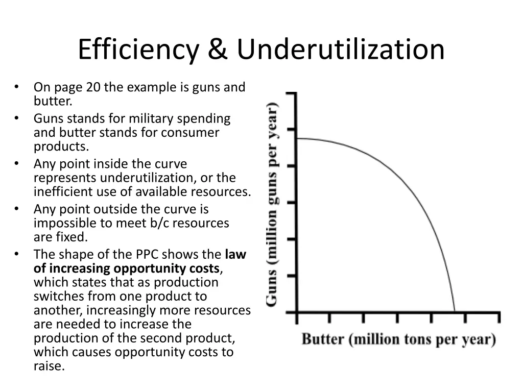efficiency underutilization