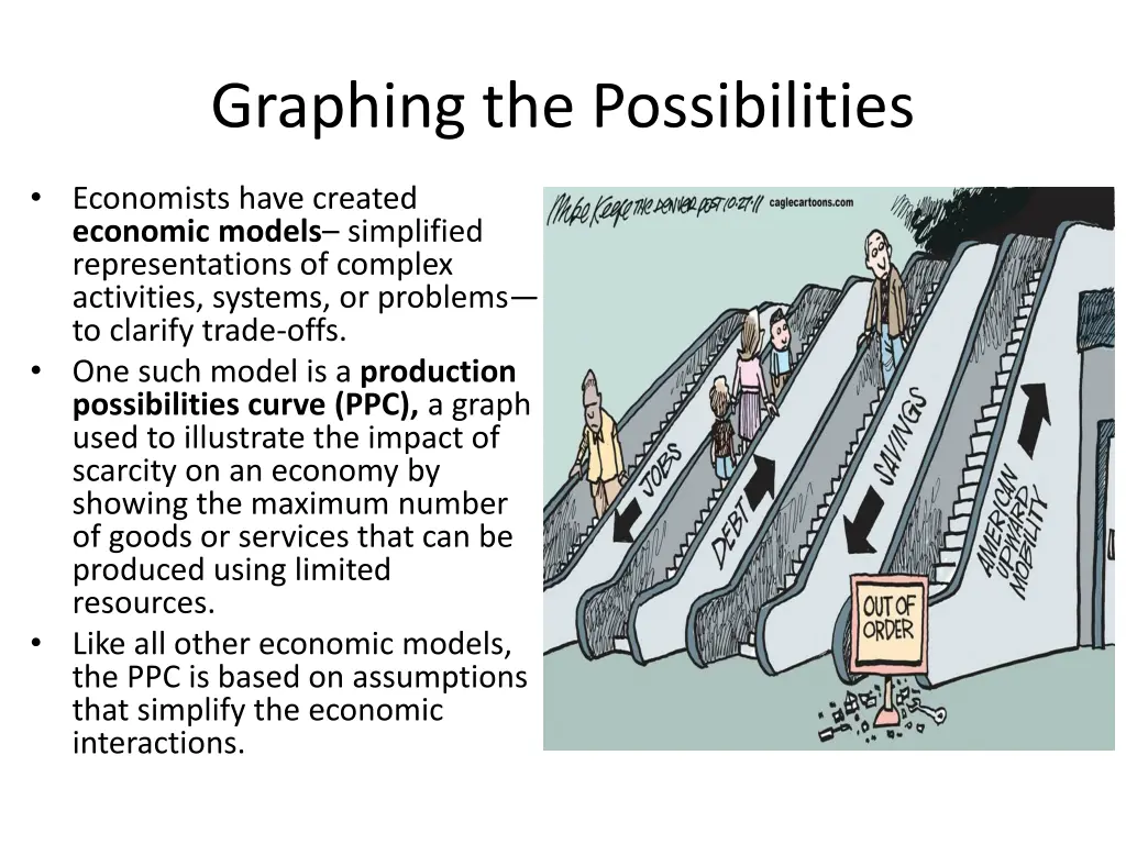 graphing the possibilities