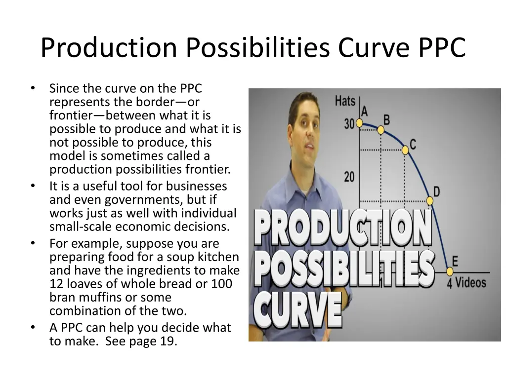 production possibilities curve ppc