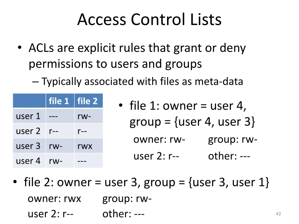 access control lists