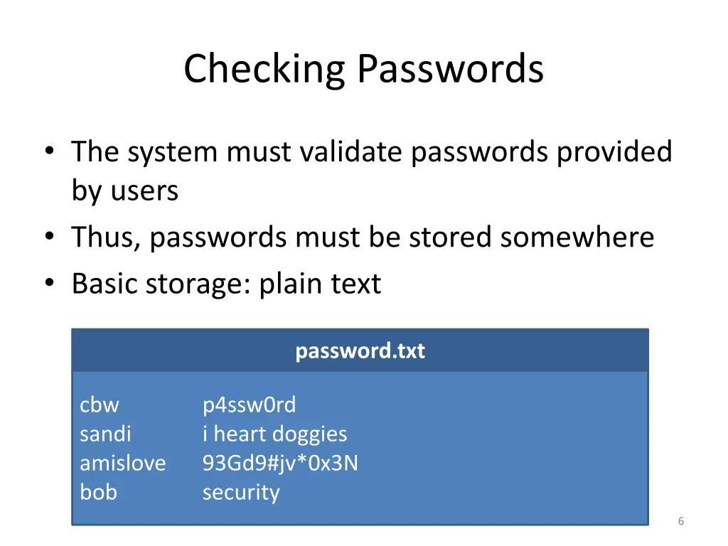checking passwords