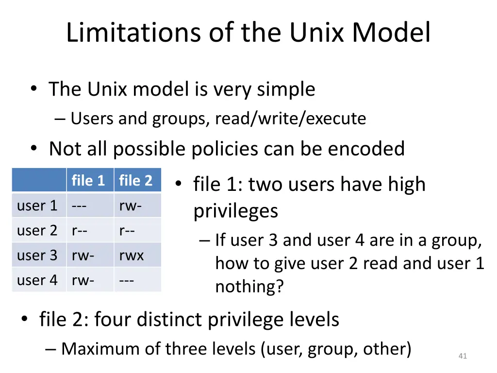 limitations of the unix model
