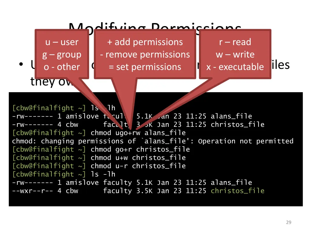 modifying permissions u user g group o other