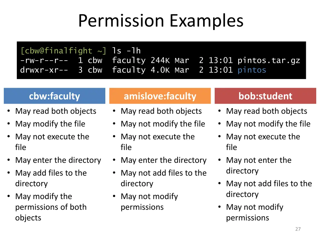 permission examples