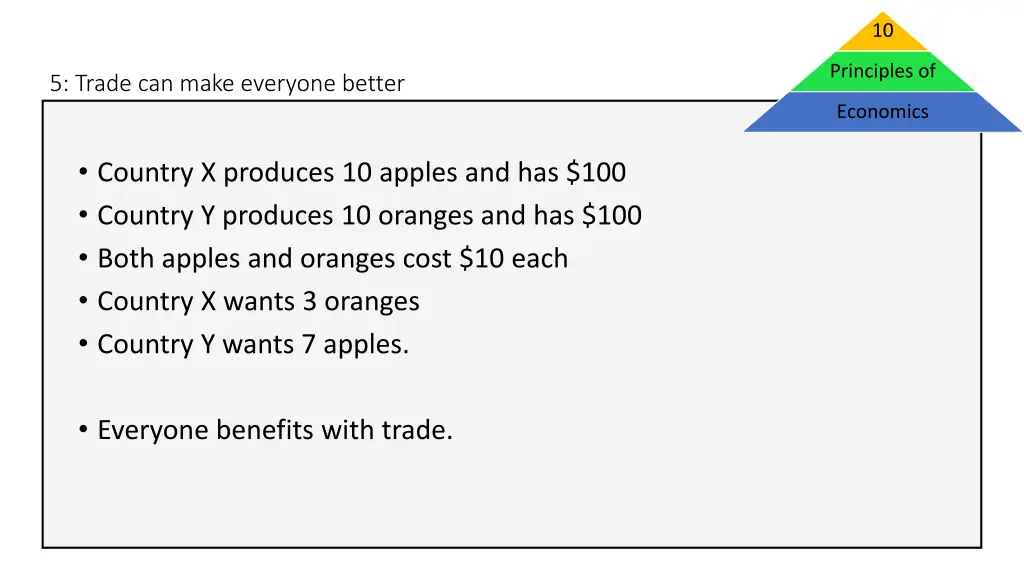 slide22