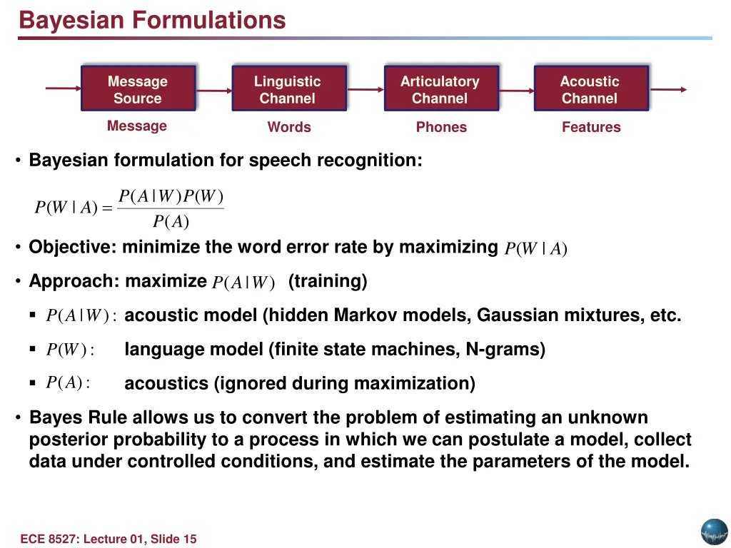 bayesian formulations