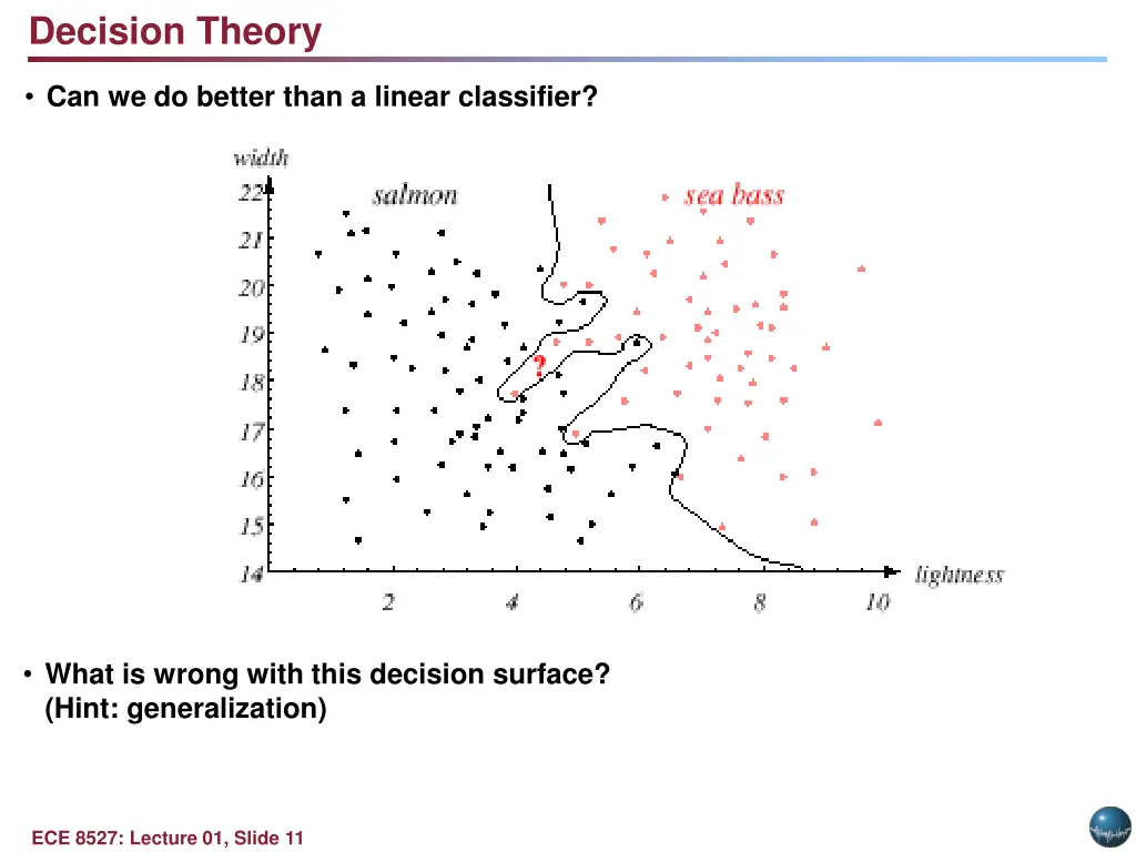 decision theory