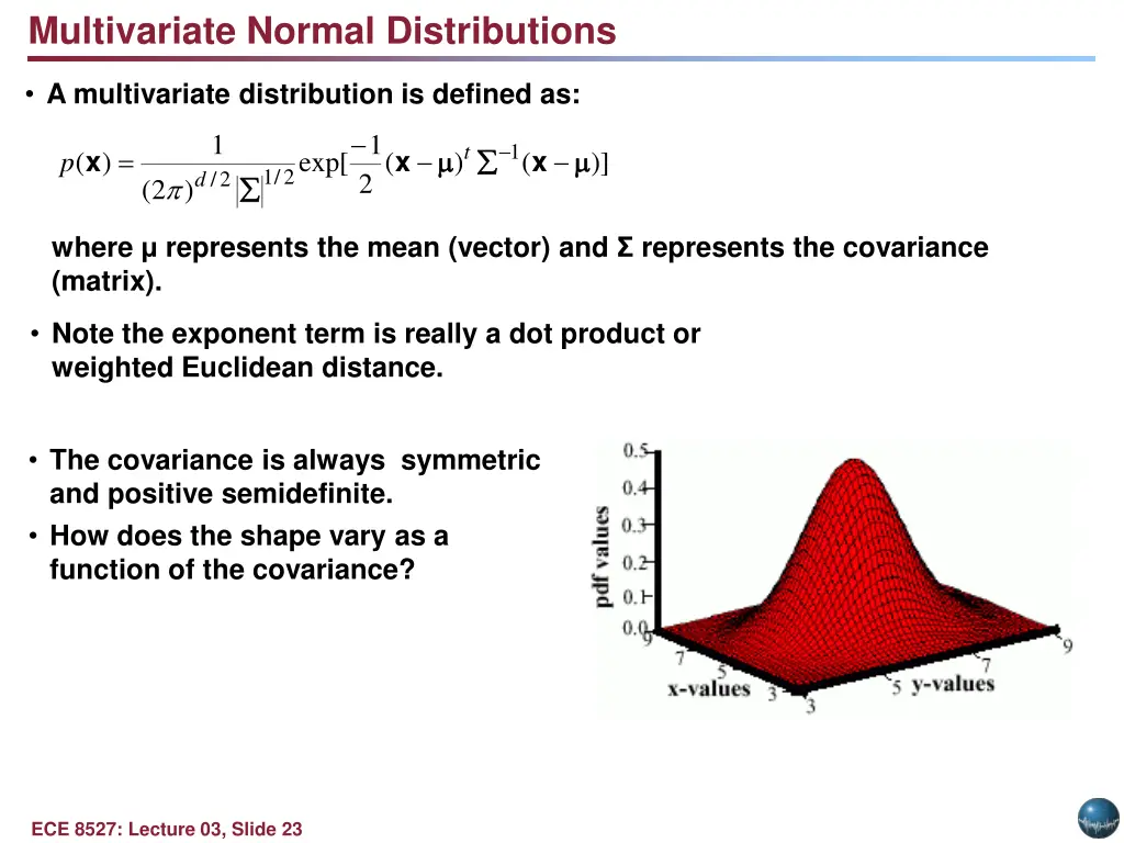 multivariate normal distributions