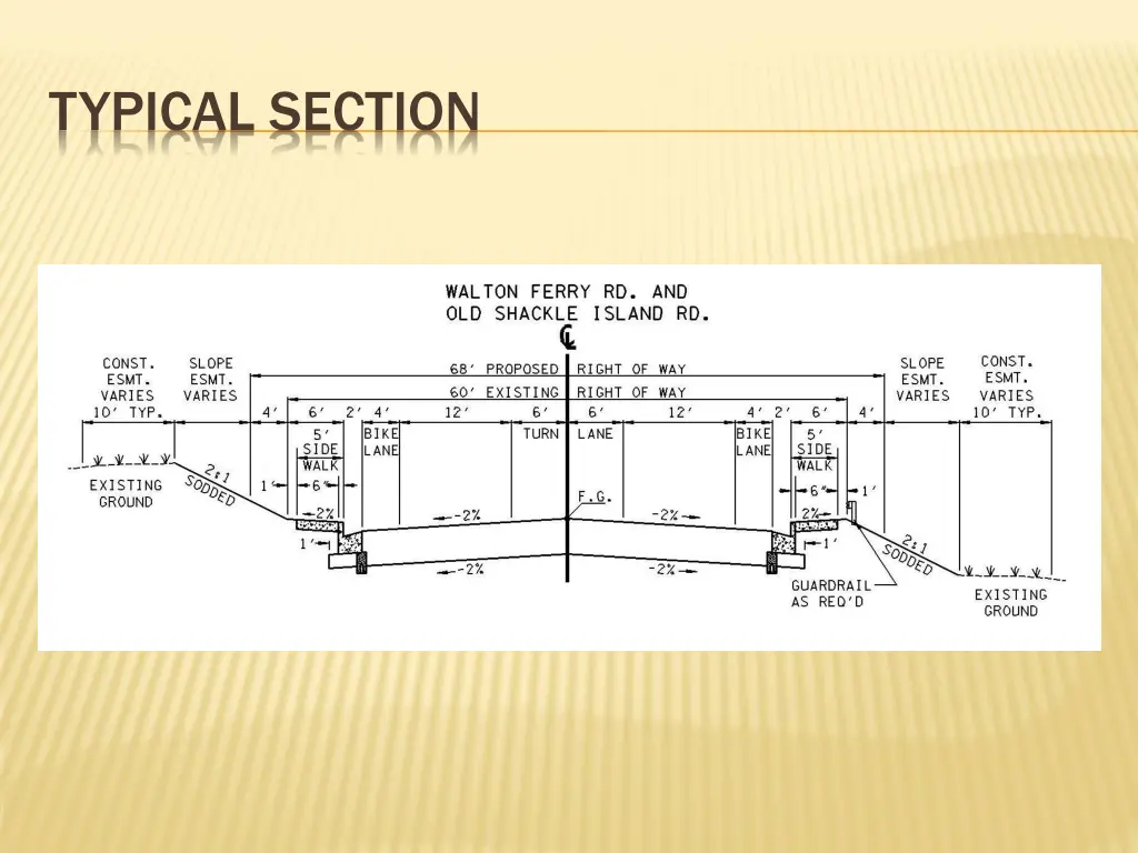typical section