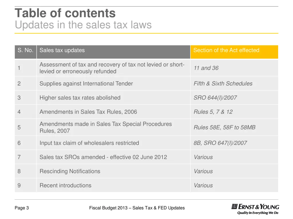 table of contents updates in the sales tax laws