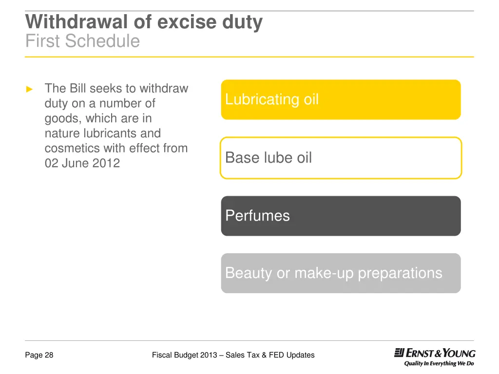 withdrawal of excise duty first schedule