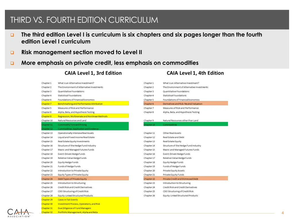 third vs fourth edition curriculum