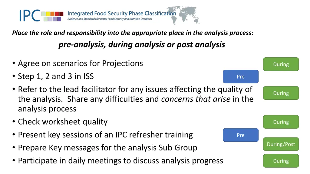 place the role and responsibility into
