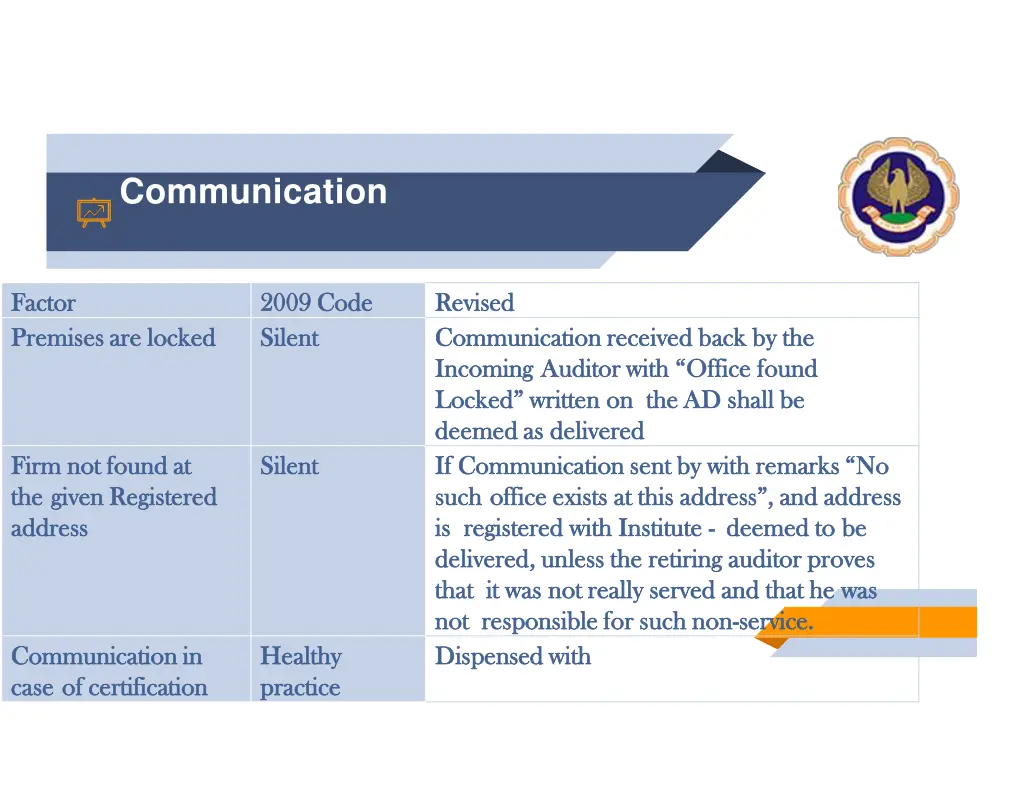 communication