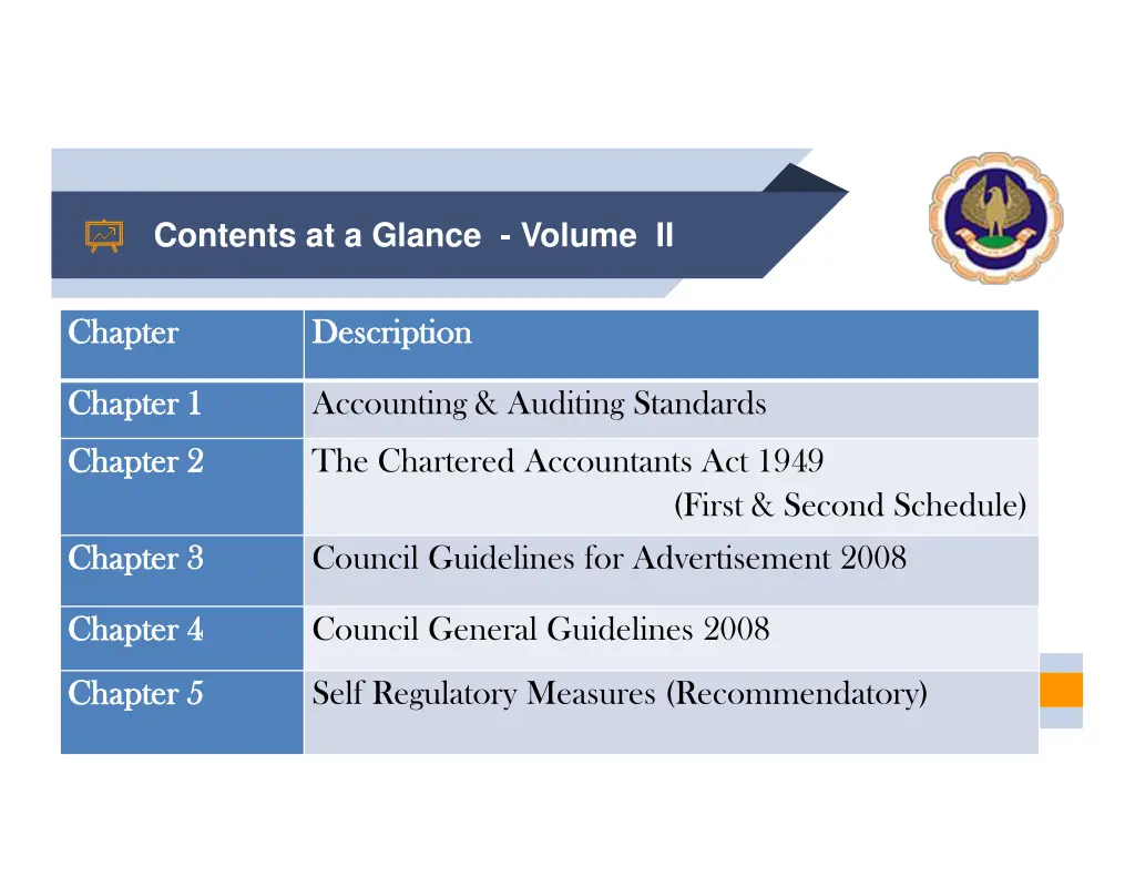 contents at a glance volume ii 1