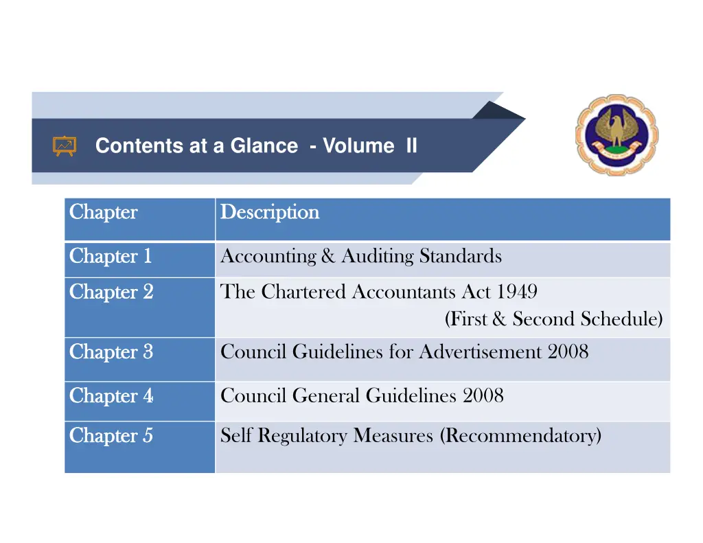 contents at a glance volume ii