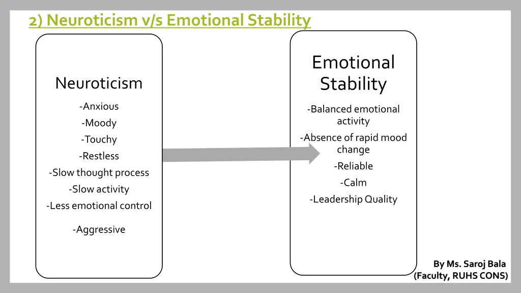 2 neuroticism v s emotional stability