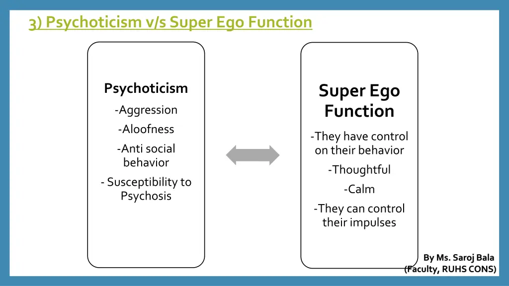 3 psychoticism v s super ego function