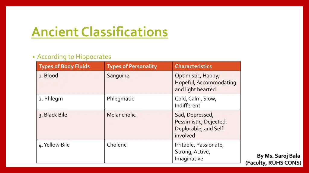 ancient classifications