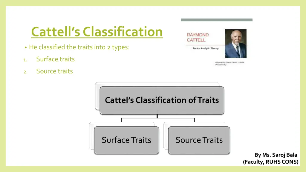 cattell s classification