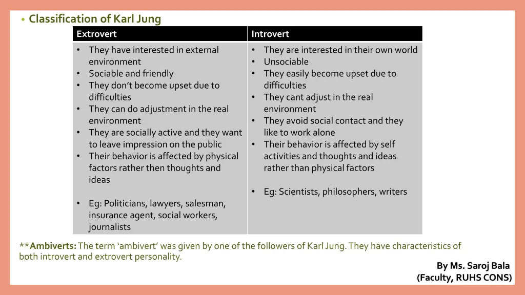 classification of karl jung extrovert they have