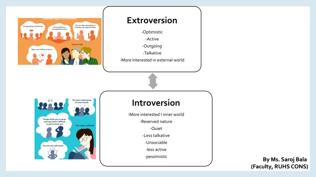 extroversion
