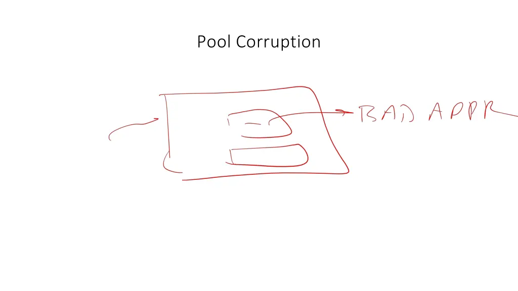 pool corruption