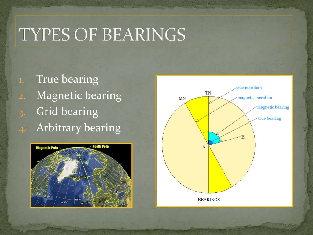 types of bearings