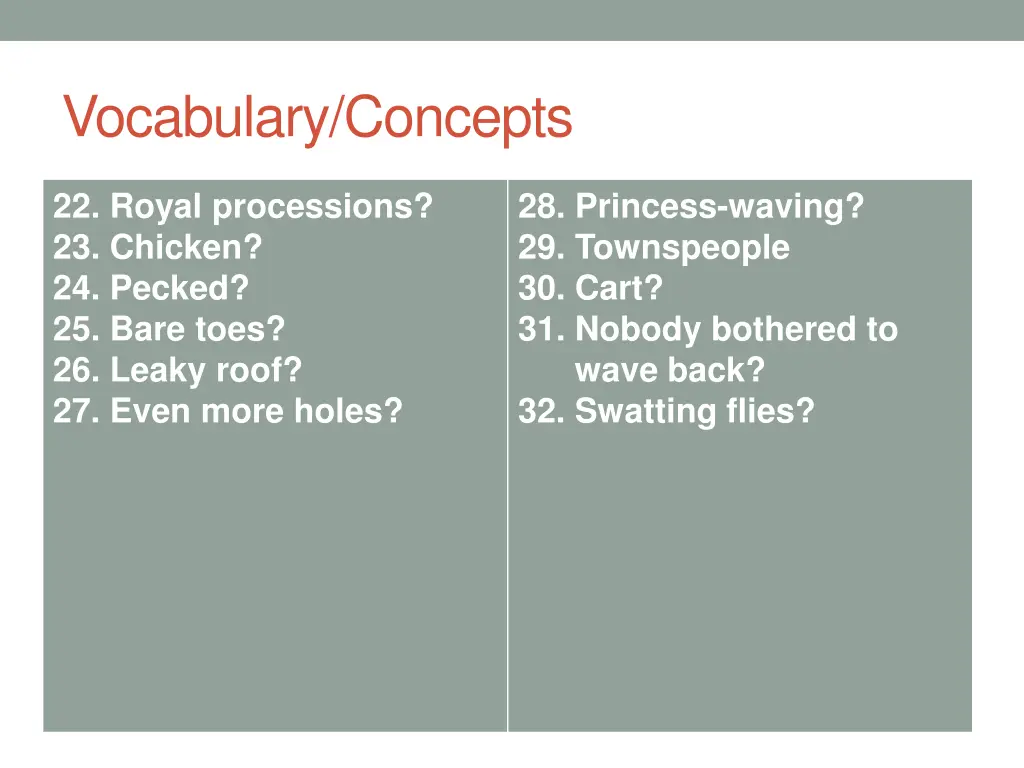 vocabulary concepts 1