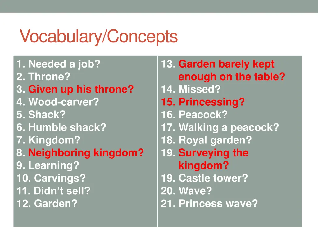 vocabulary concepts 2