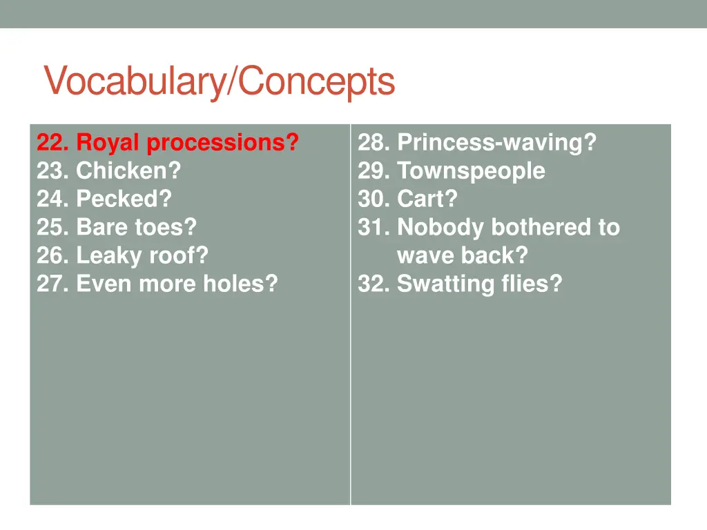 vocabulary concepts 3