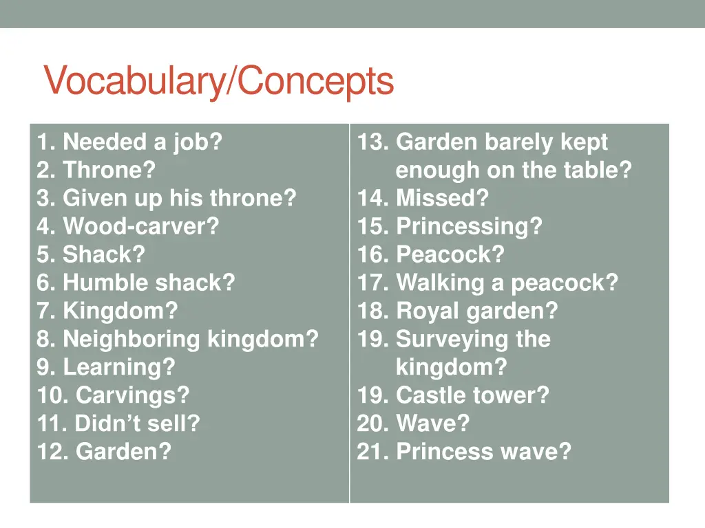 vocabulary concepts