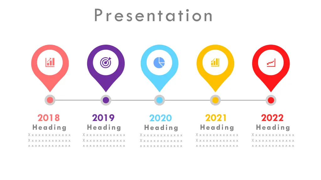 presentation