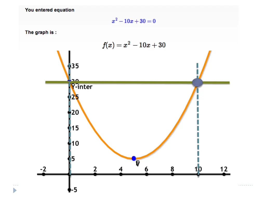 slide4