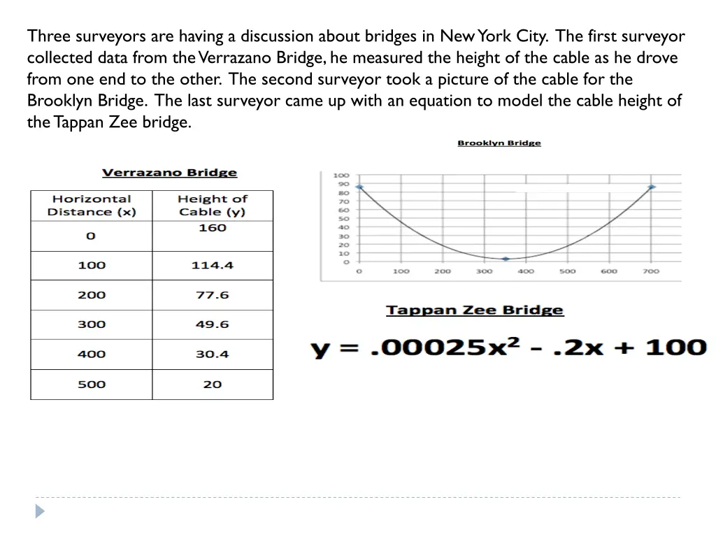three surveyors are having a discussion about