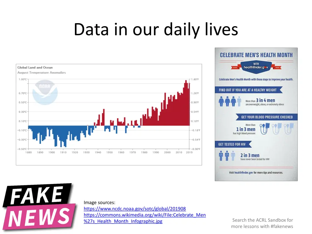 data in our daily lives