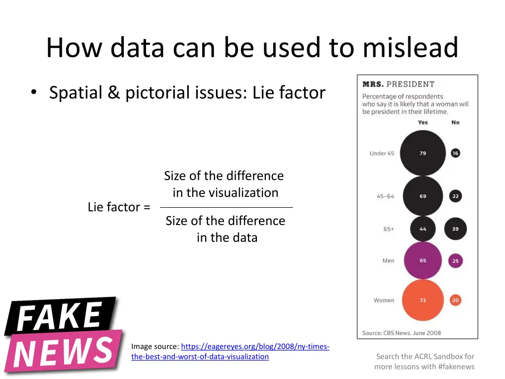 how data can be used to mislead 2