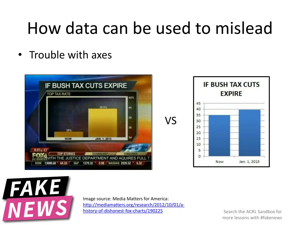 how data can be used to mislead 3