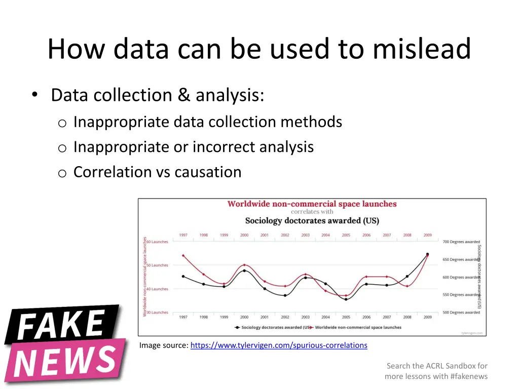 how data can be used to mislead
