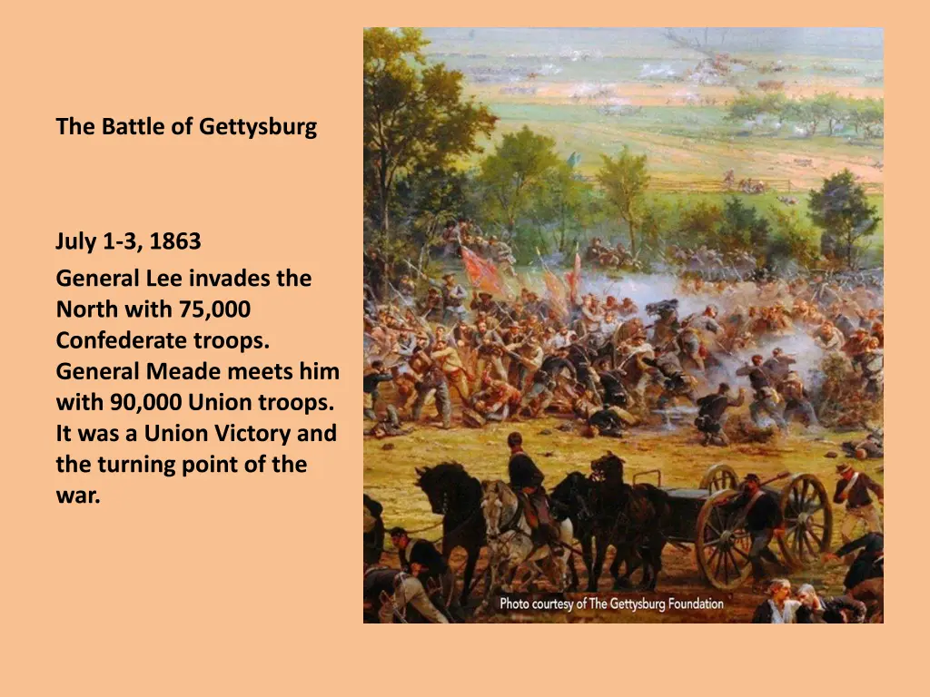 the battle of gettysburg