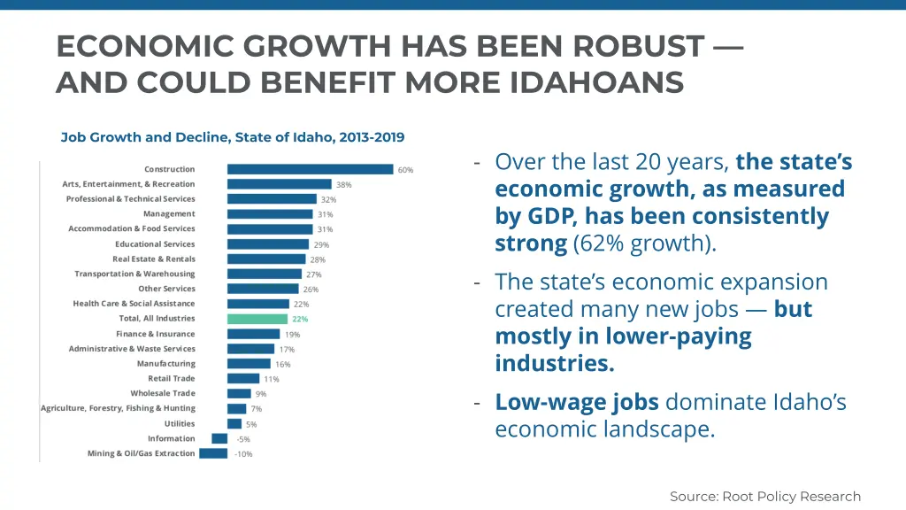 economic growth has been robust and could benefit