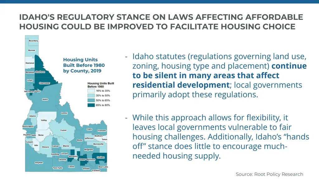 idaho s regulatory stance on laws affecting