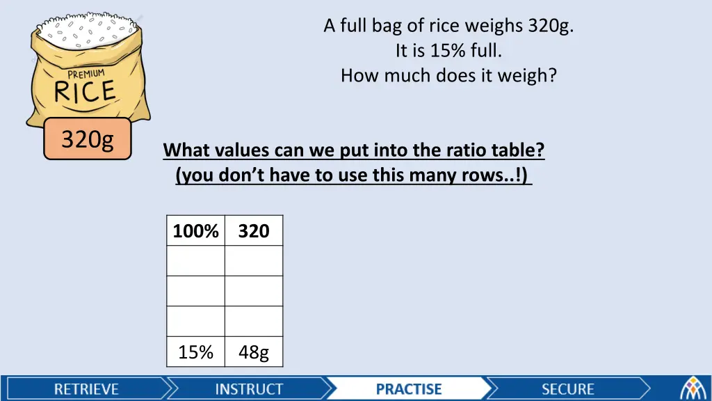 a full bag of rice weighs 320g it is 15 full