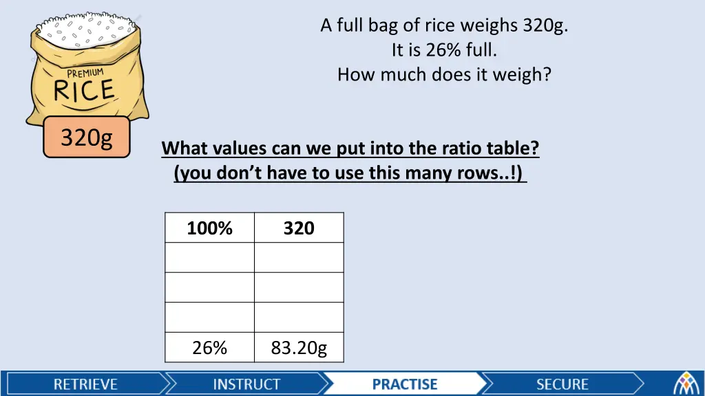 a full bag of rice weighs 320g it is 26 full