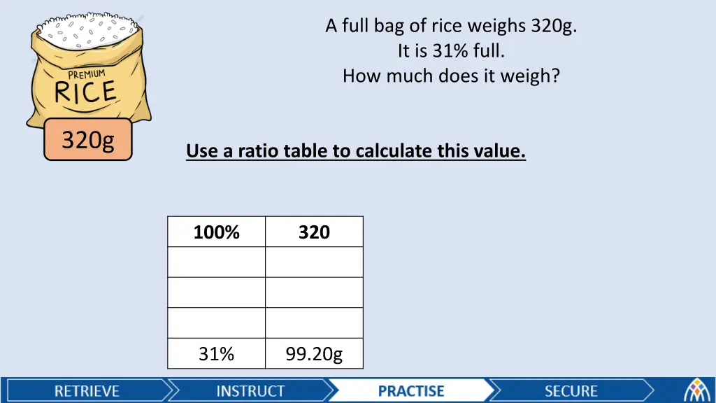 a full bag of rice weighs 320g it is 31 full