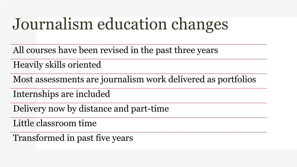 journalism education changes