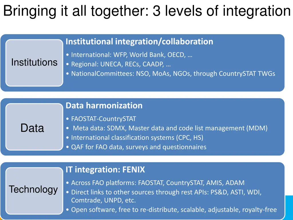 bringing it all together 3 levels of integration